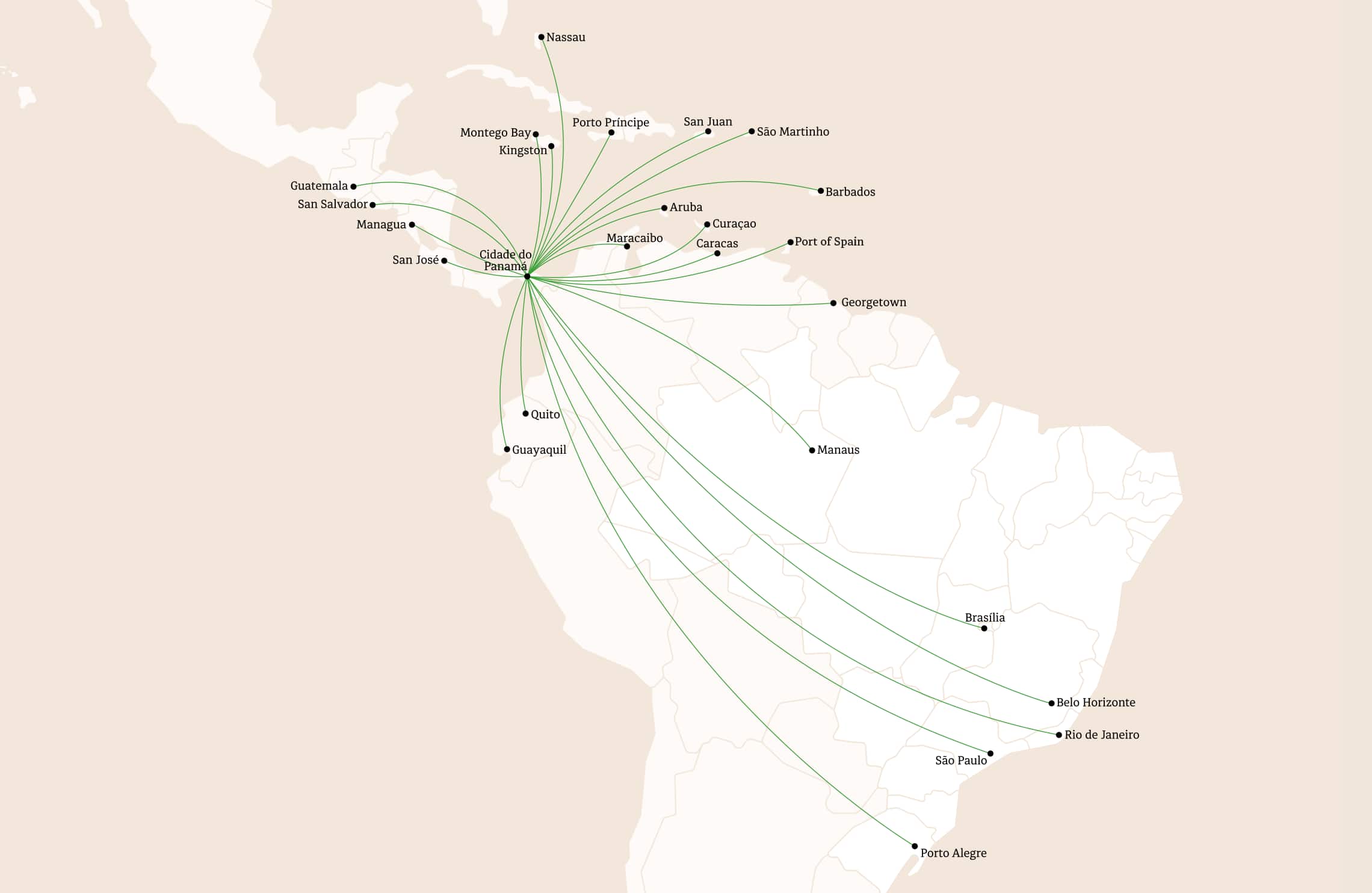 COPA AIRLINES